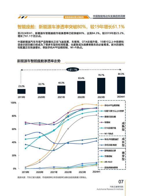 广州天河区展建隆企业管理咨询起亚对未来市场的预测，名爵汽车品牌文化的传播